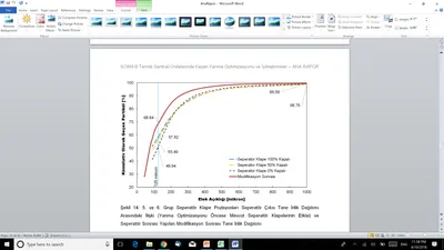 Pulverizer and Classifier Upgrade